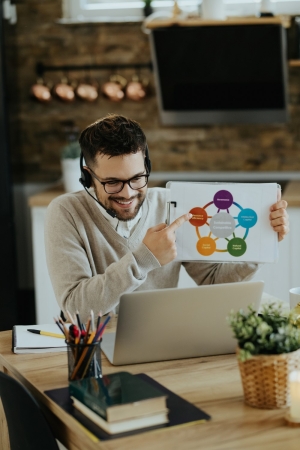 Developing Virtual-First Customer Experience to Engage Digital Audiences